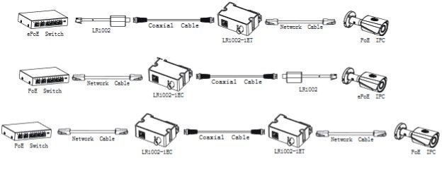 DH-LR1002-1EC Конвертер сигналу (приймач) 22081 фото